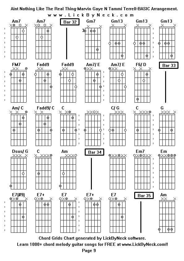 Chord Grids Chart of chord melody fingerstyle guitar song-Aint Nothing Like The Real Thing-Marvin Gaye N Tammi Terrell-BASIC Arrangement,generated by LickByNeck software.